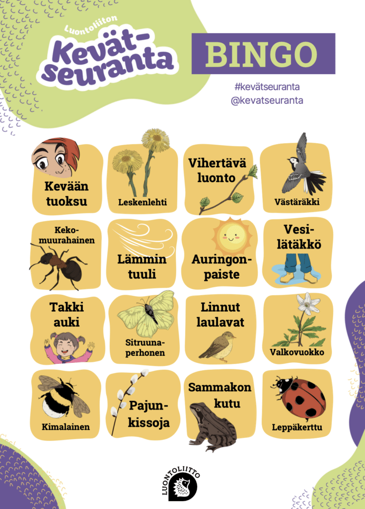 Kev tseuranta Bingo MAPPA fi kev-tseuranta-bingo-mappa-fi
