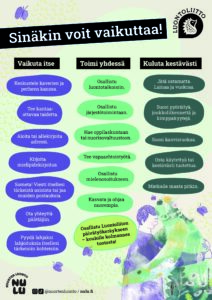 Luontoliiton esitteet ja toiminta - MAPPA.fi